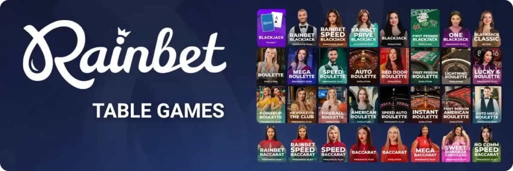 Rainbet Casino Table Games Including Blackjack and Roulette
